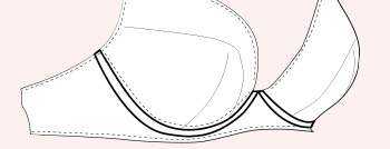 Les Armatures
